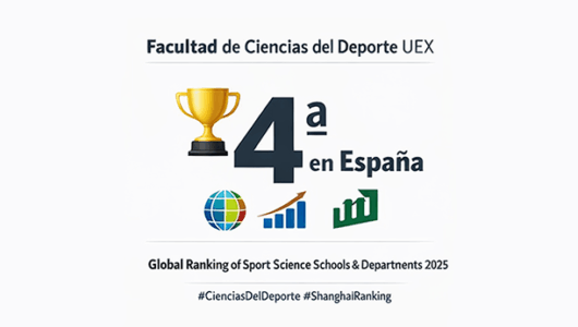 Shanghai Ranking 2025